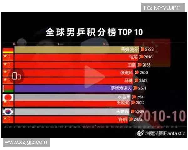 广州排球队以88分领跑亚运会积分榜展现强大实力