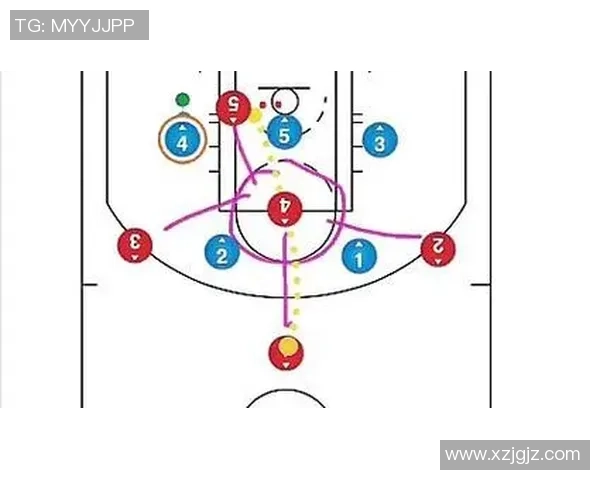 北京篮球队区域防守体系解析与战术运用研究