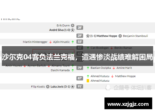 沙尔克04客负法兰克福，遭遇惨淡战绩难解困局