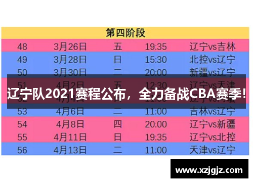 辽宁队2021赛程公布，全力备战CBA赛季！