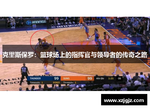 克里斯保罗：篮球场上的指挥官与领导者的传奇之路