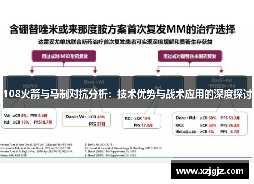 108火箭与马制对抗分析：技术优势与战术应用的深度探讨
